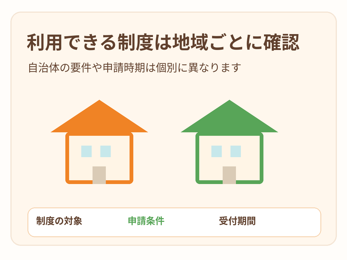 自治体の住宅関連制度や申請条件を確認するイメージ
