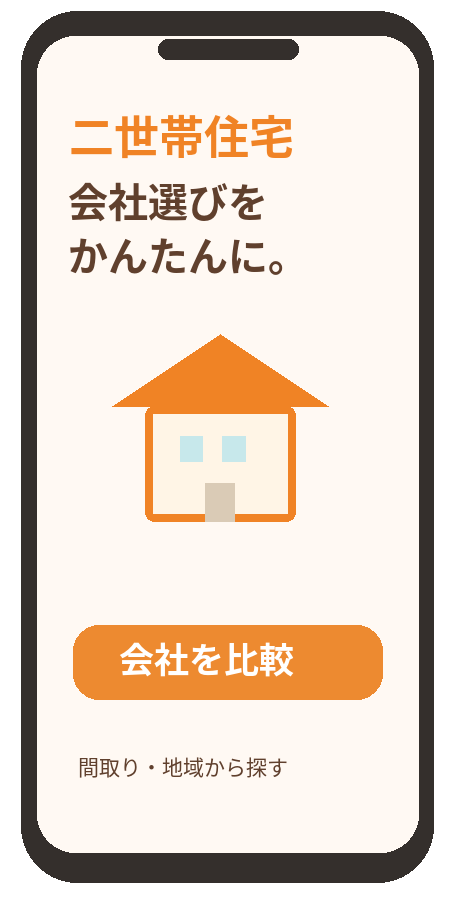 リフォらん 注文住宅一括プランの紹介